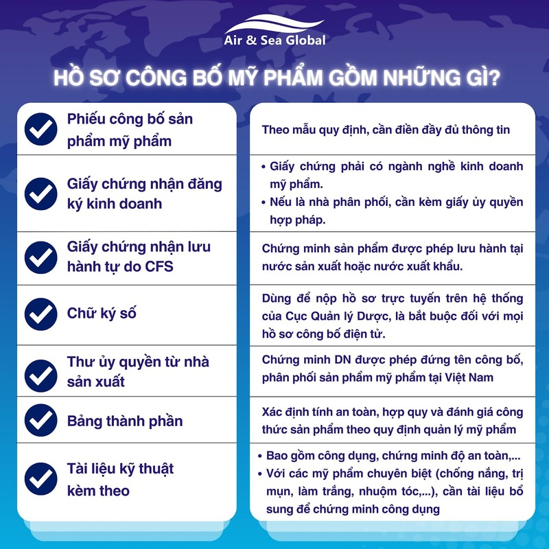 Hồ sơ cần có để xin cấp giấy phép lưu hành mỹ phẩm