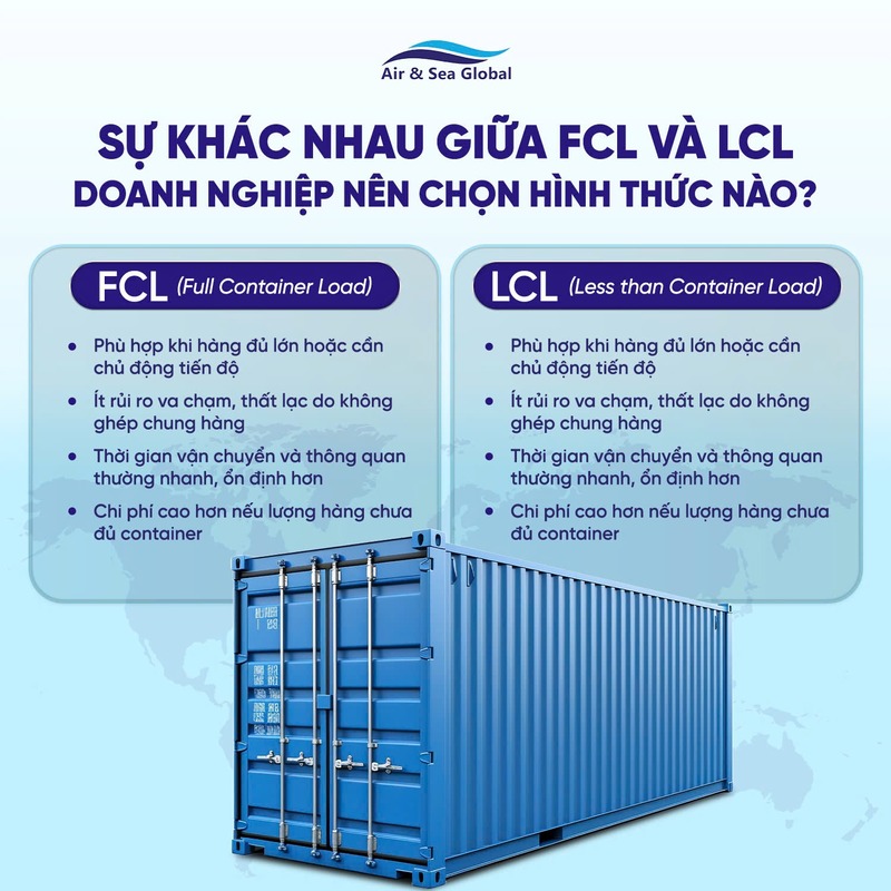 Nên lựa chọn FCL hay LCL?