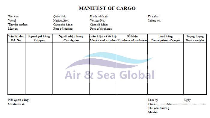 manifest-la-gi