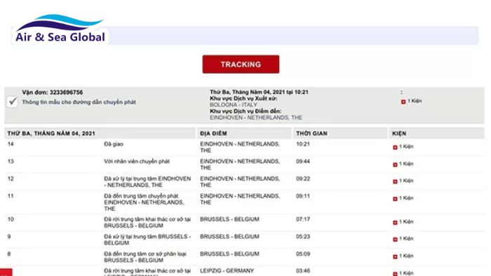 Mã Vận Đơn Là Gì? Cấu Trúc Và Cách Tra Cứu Vận Đơn XNK