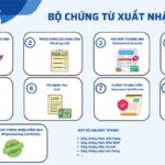 Bộ chứng từ xuất khẩu gồm những gì? Quy trình chuẩn bị và checklist