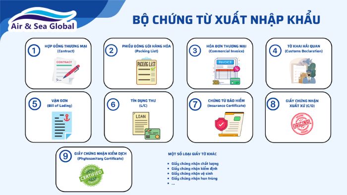 Bộ chứng từ xuất khẩu gồm những gì? Quy trình chuẩn bị và checklist