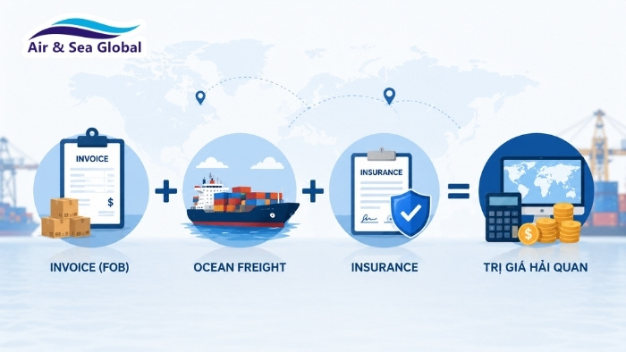 Cách tính trị giá hải quan